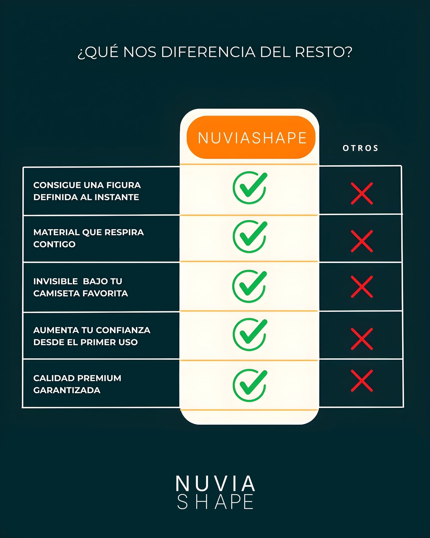 Camiseta Reductora Nuviashape 2.0